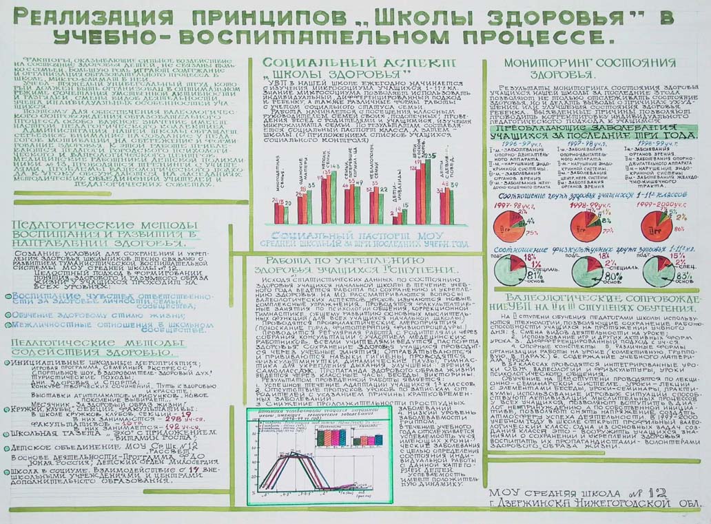 Глазная клиника мамоновский контакты